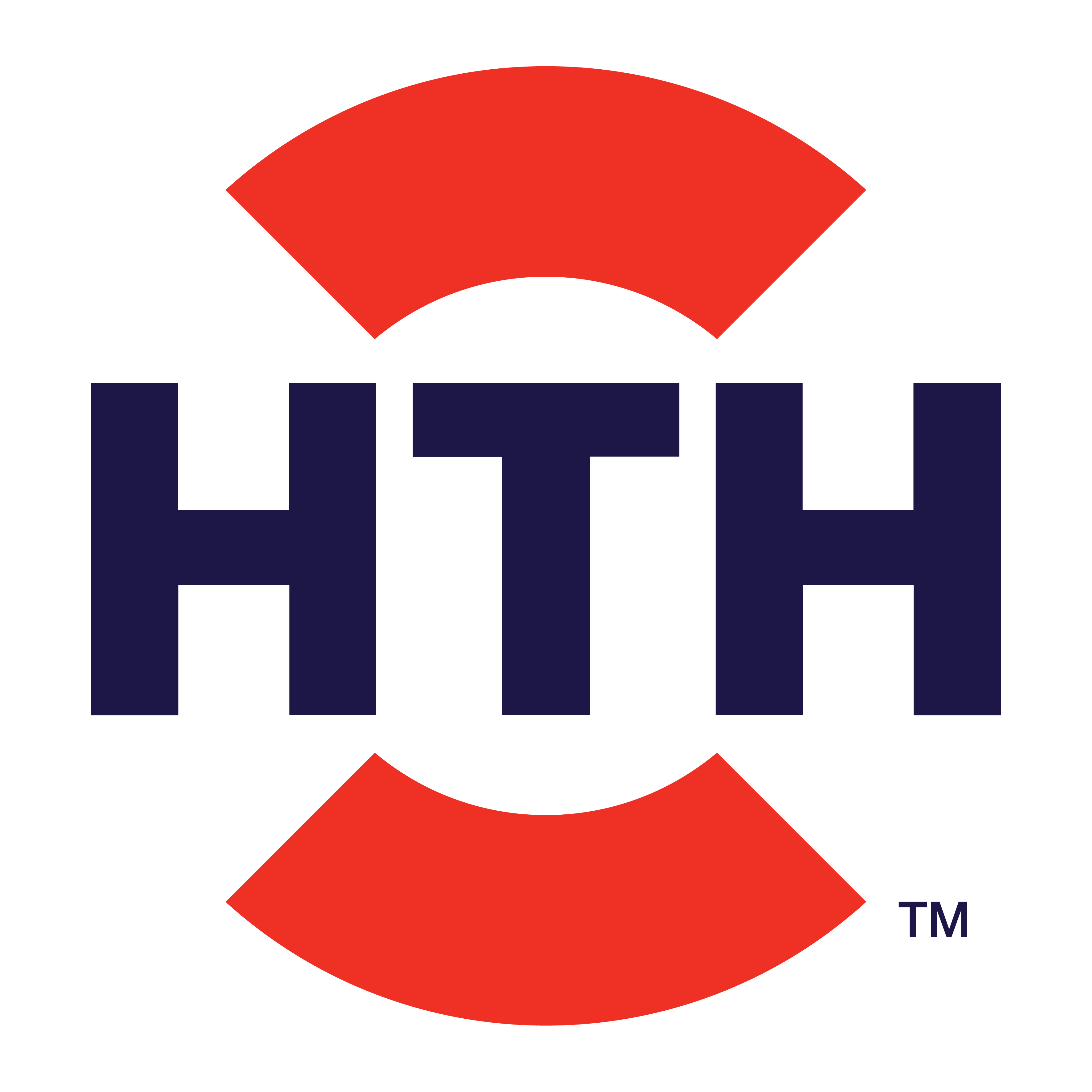 HTH